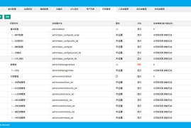 php泛目录站群源码-逐鹿泛目录霸屏秒收排名系统下载