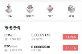 ​JAVA数字货币交易所APP源码商业版/三端国际数字加密资产交易平台源码