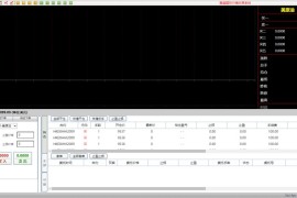 PHP行情交易系统源码-Yii框架开发的華盛行情系统 带搭建教程