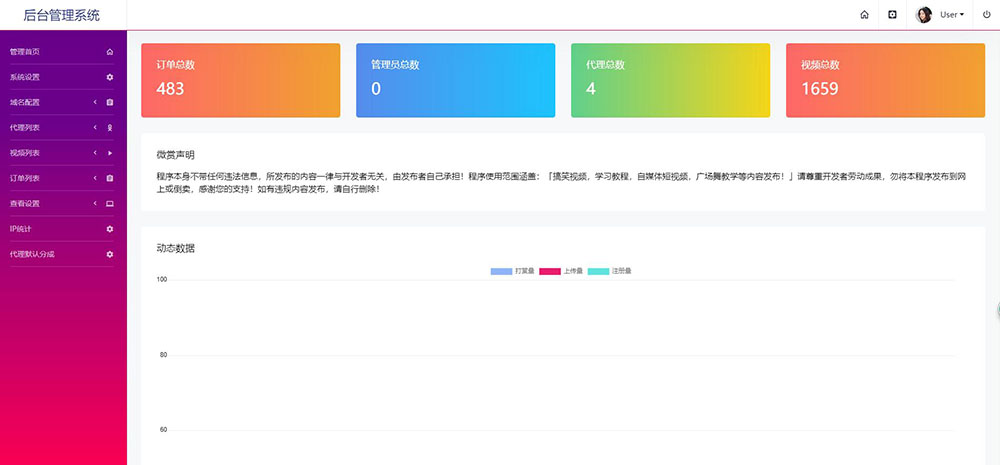 2019最新云赏v8.1视频打赏源码视频付费观看平台源码免费下载-图5