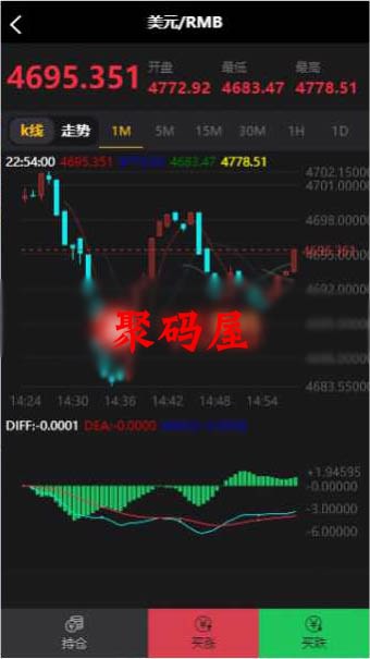 集众思建站ZN7号微盘源码免费下载 时间盘黄金期货数字火币交易系统-图2