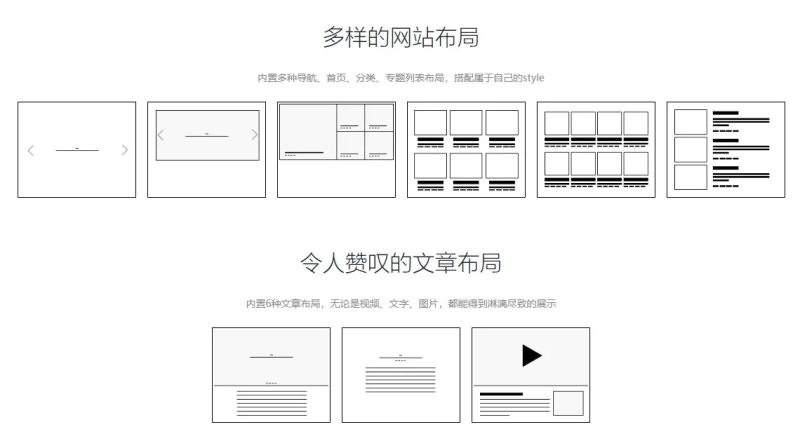 Cosy主题v3.0破解版下载-WP超强DIY布局漂亮得不像实力派-图6