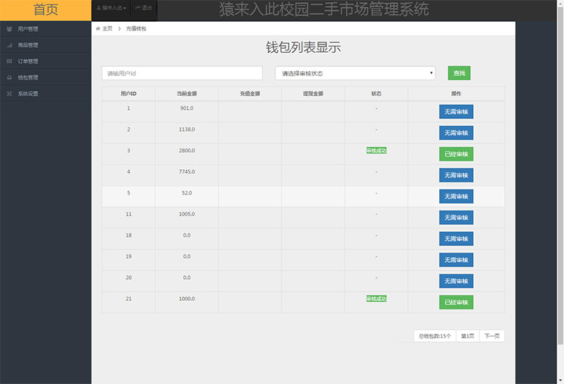 jsp和ssm框架 mysql开发的校园二手市场交易平台整站源码下载-图17