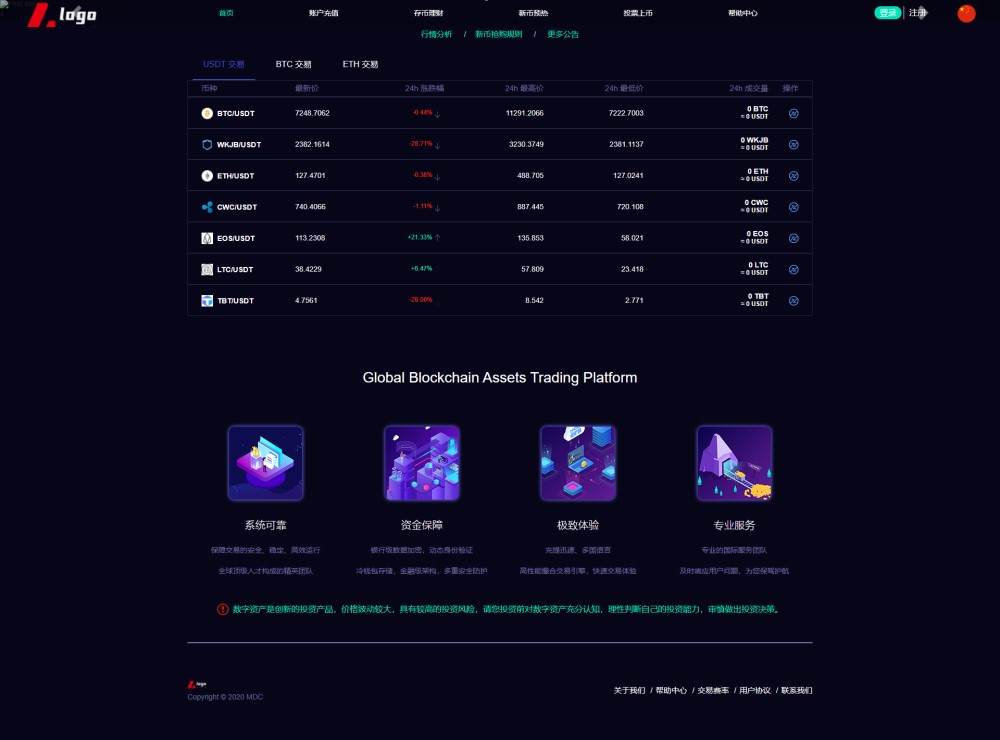2021亲测MDC数字资产交易平台源码-PHP数字币交易所区块链源码 带手机版 K线 教程-图1
