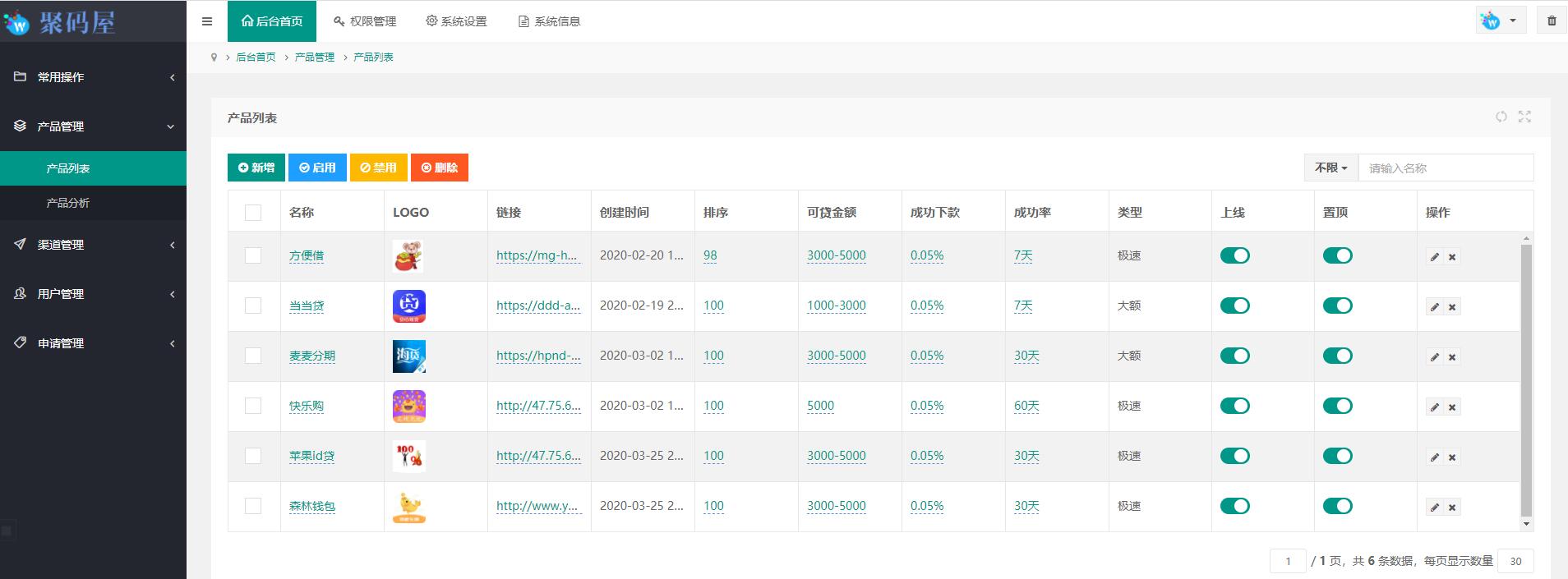 2021全新一键破解贷超系统源码-php借款商场贷款超市系统源码 带实例教程-图6