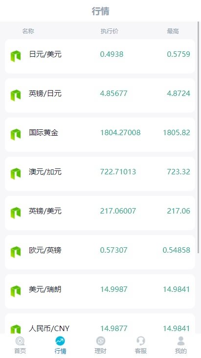 2021一键破解修补版中中英美金時间盘微盘源码/外汇交易微盘买卖源码 带支付宝余额宝 去侧门 实例教程-图4