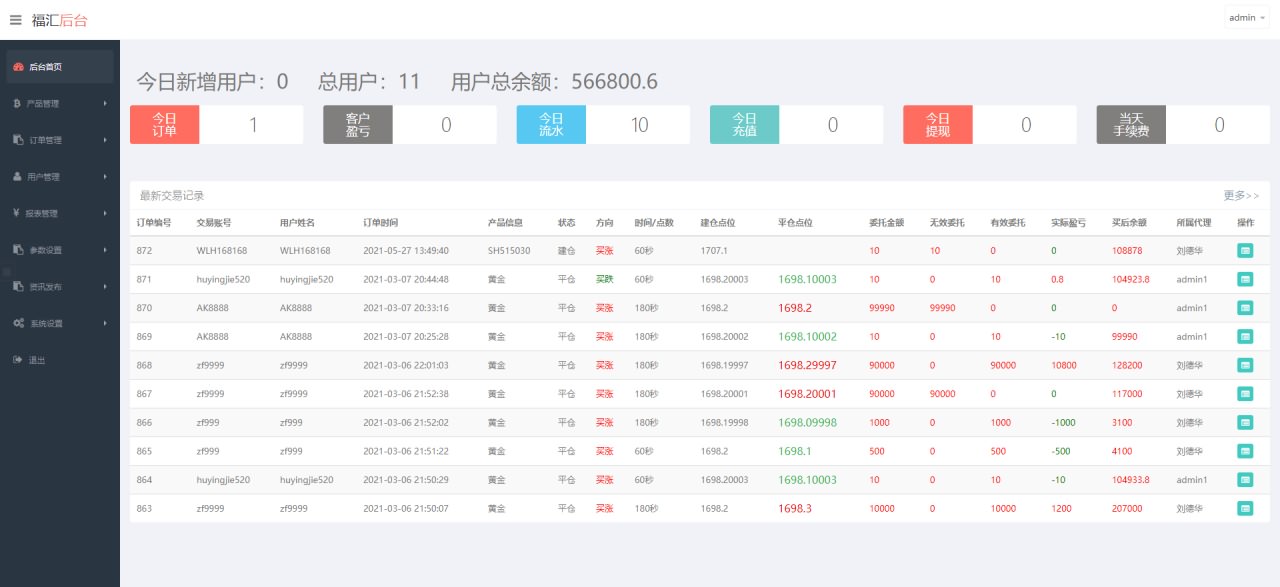 2021最新二开福汇交易所源码-中英双语外汇美元币圈微盘源码下载 K线正常-图12