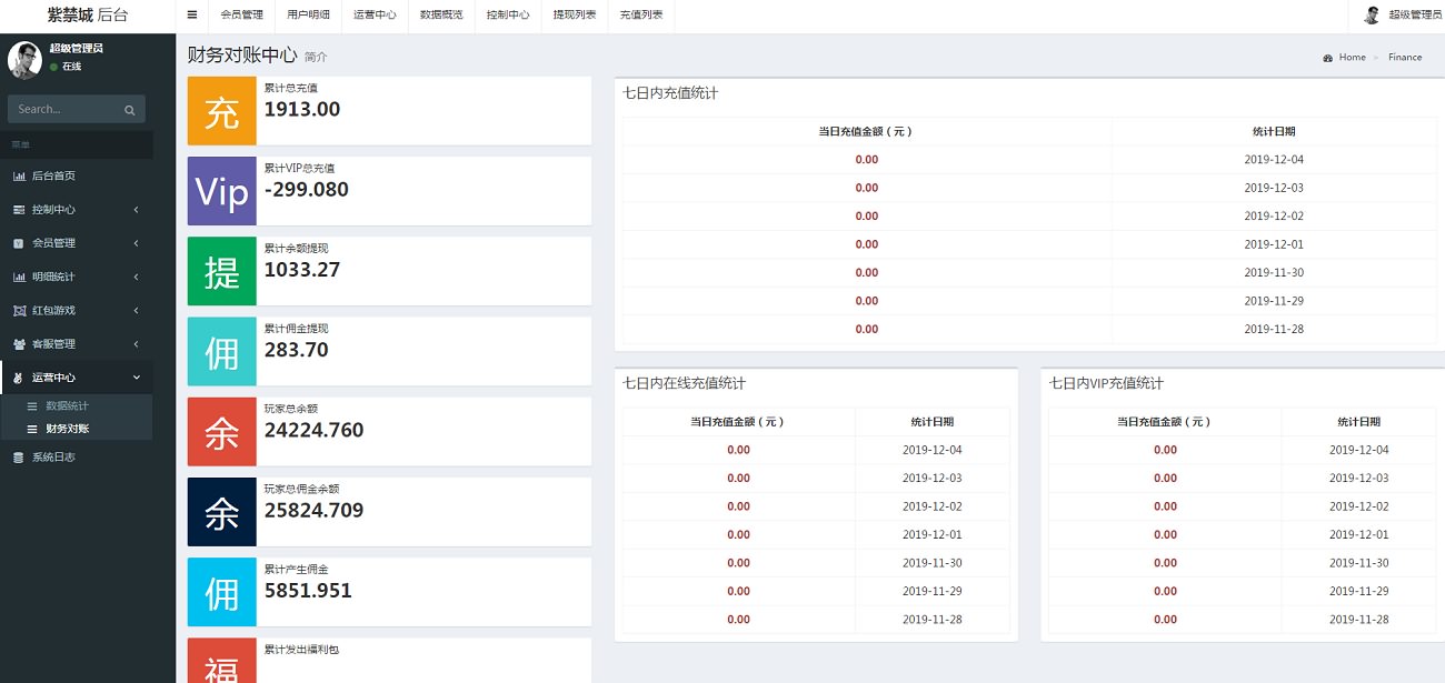 原版大富豪源码|红包源码|红包扫雷源码运营版整站源码完整打包 带视频搭建教程-图7