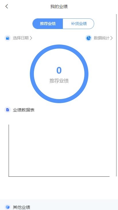 「亲测」Thinkphp微商管理系统源码/微商分销商城源码 可在线下单/升级职位-图8