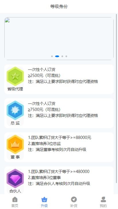 「亲测」Thinkphp微商管理系统源码/微商分销商城源码 可在线下单/升级职位-图2