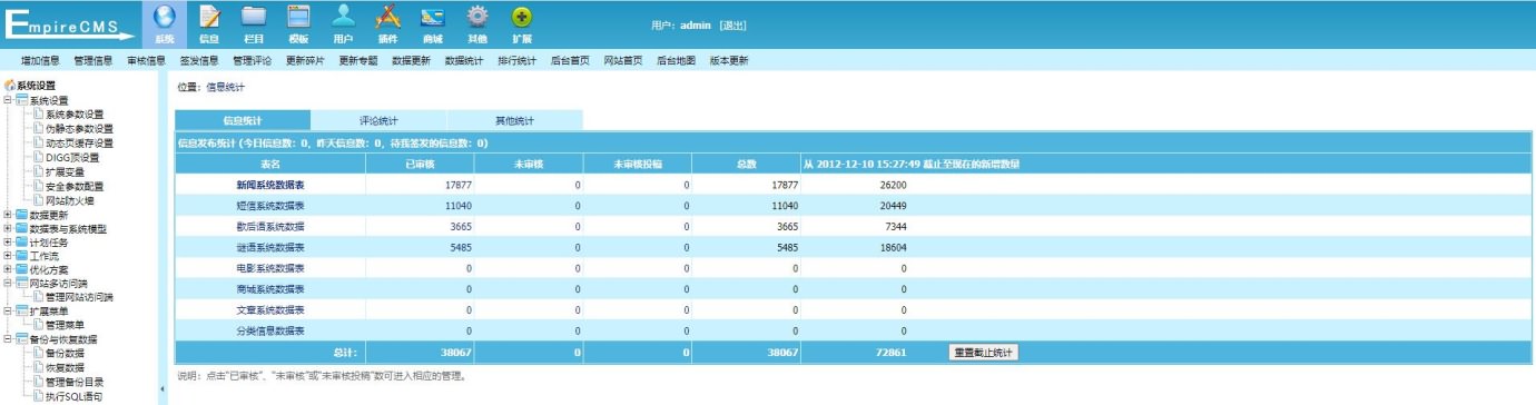 「亲测」帝国cms仿情书网源码-帝国cms7.5精美文章网站源码 带手机站-图3