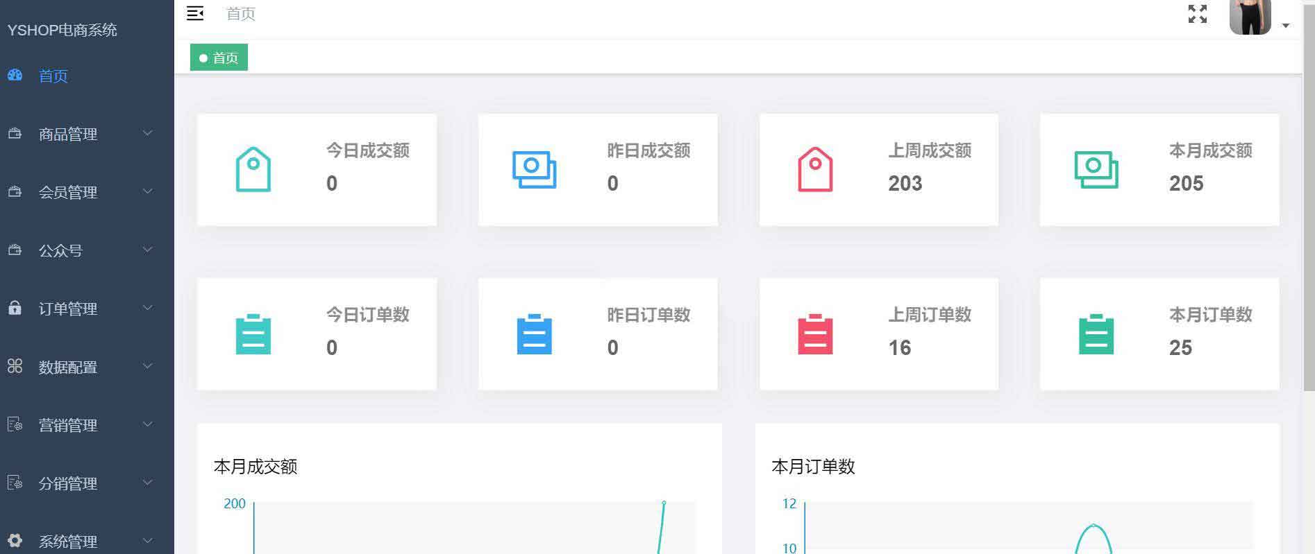 Yshop商城源码v3.2-前后端分离商城系统 带拼团砍价秒杀 商品积分兑换模块 商城装修模块-图3