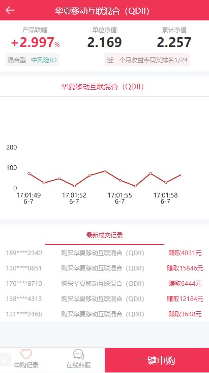 「亲测」Thinkphp基金理财源码-全新二开华夏基金买卖平台源码下载-图2