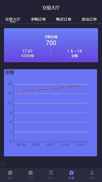 2021独家修复版区块链源码|新版二开点对点矿机源码|php手机挖矿源码 带交易市场-图2