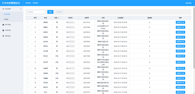 PHP网约车H5打车系统源码，包含乘客端和司机端-图3