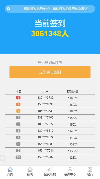 PHP金融投资理财源码-价值6k的看新闻赚钱源码 投资理财系统二合一-图3