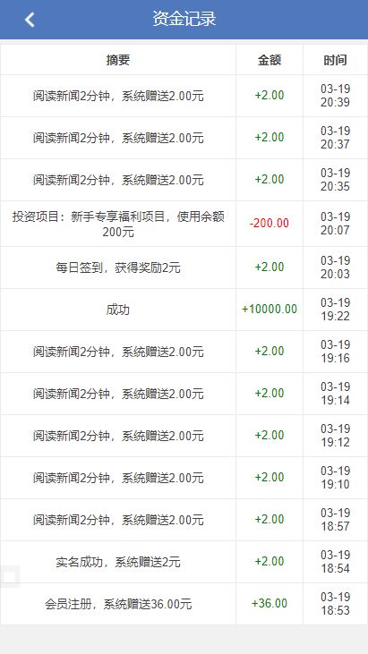 PHP金融投资理财源码-价值6k的看新闻赚钱源码 投资理财系统二合一-图5