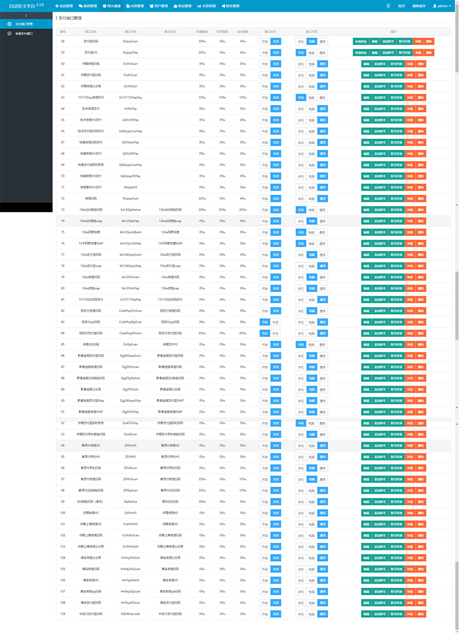 2020年运营级全新自适应PHP多商户自动发卡网源码带多种支付接口-图6