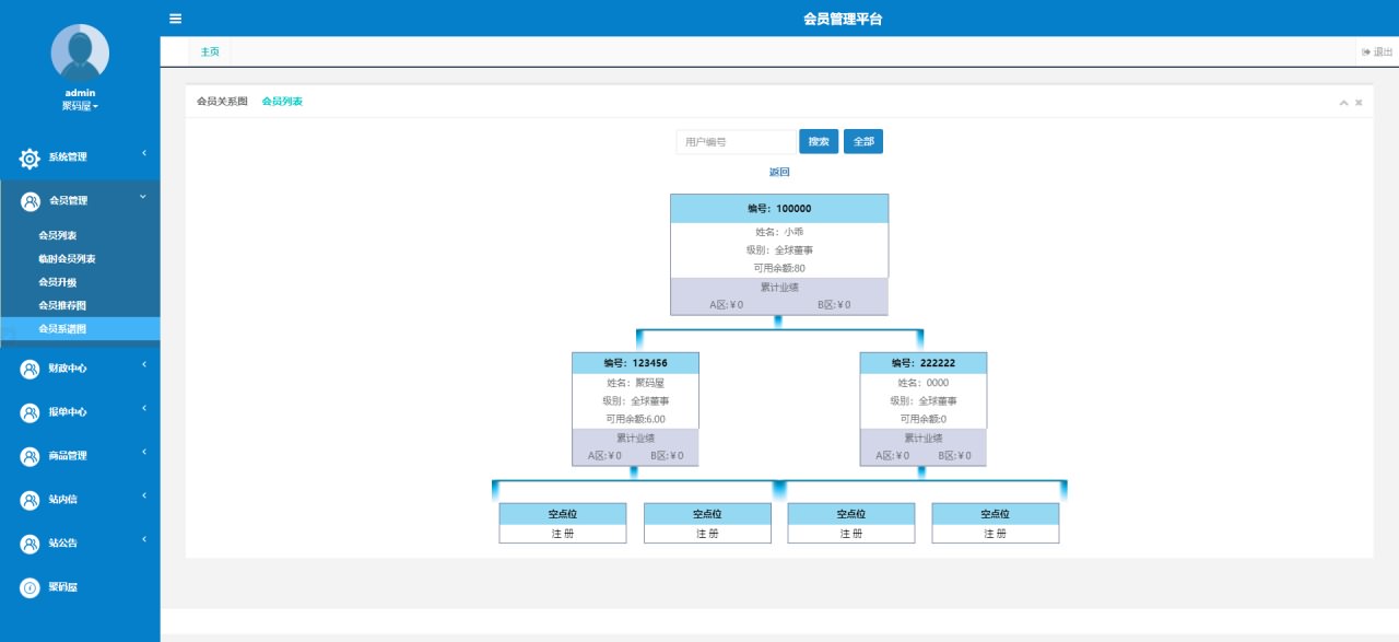 「亲测」ThinkPHP双轨直销源码下载-双轨量碰层碰无直推团队直销系统源码-图7