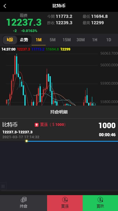 2021最新修复版中英双语btc/usdt微交易源码-php微盘源码带独家教程-图6