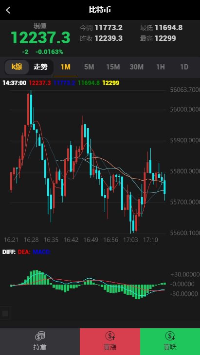 2021最新修复版中英双语btc/usdt微交易源码-php微盘源码带独家教程-图3