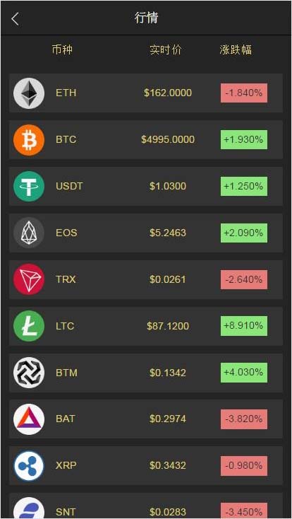 全新钱包量化/多币种推荐奖励理财源码区块/矿机/新token钱包源码-图4