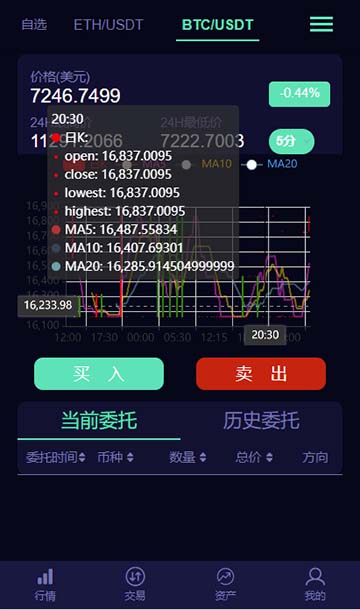 2020新版币币C2C/IEO数字资产自动撮合/合约交易所平台源码-图7