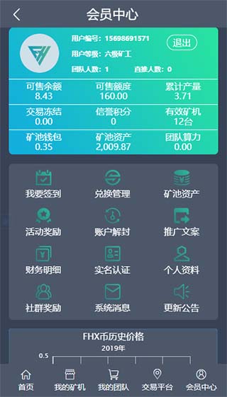 「已测」菲华国际CBT云矿机区块系统源码最新灰色UI版 MT释放 OTC-图5