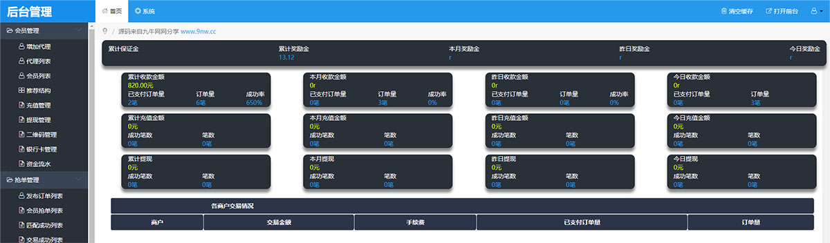 「亲测」2020全新UI支付跑分系统源码 php运营级支付抢单跑分源码-图7