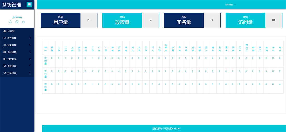 「亲测」2020最新TP内核金融贷款网站源码 php优享钱包小额网贷源码-图6