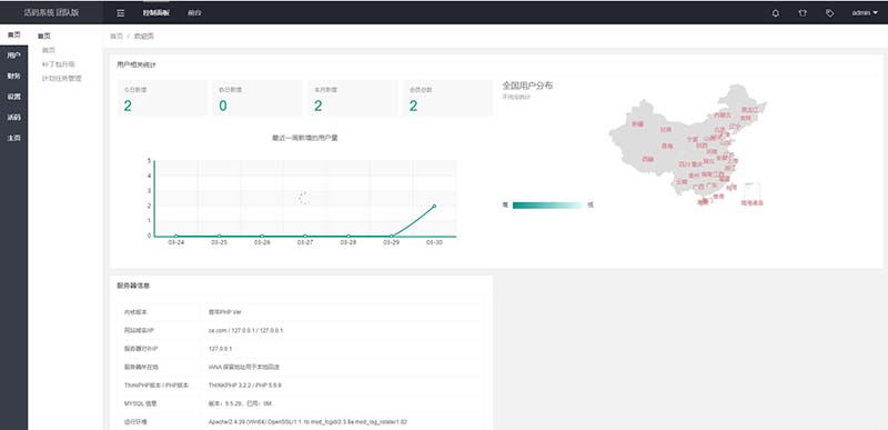 2020全新PHP微信二维码活码系统团队版 二维码引流网站源码下载-图5