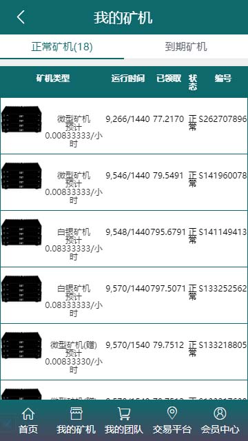 「亲测」TP内核PCO区块链挖矿系统/区块链挖矿php源码 全开源-图2