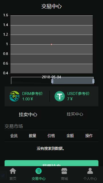 DRM森林USDT区块链商城源码 带交易中心 直推 分红 挖矿 金融理财-图3