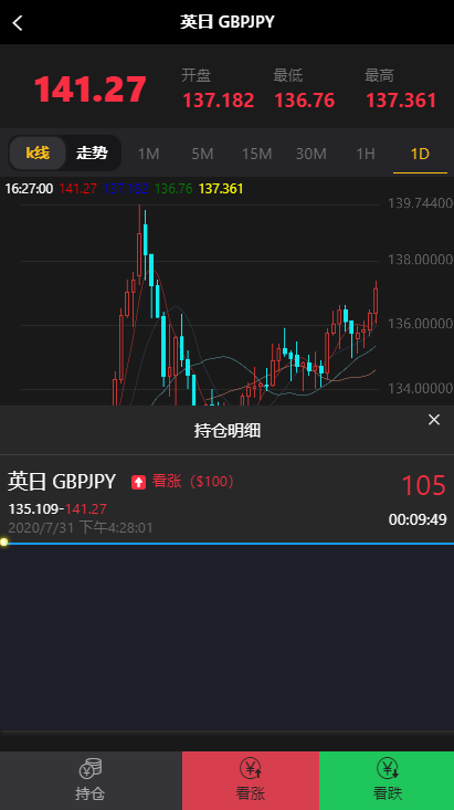 2020理财外汇微盘源码 K线正常 对接免签支付 可风控 视频教程-图5