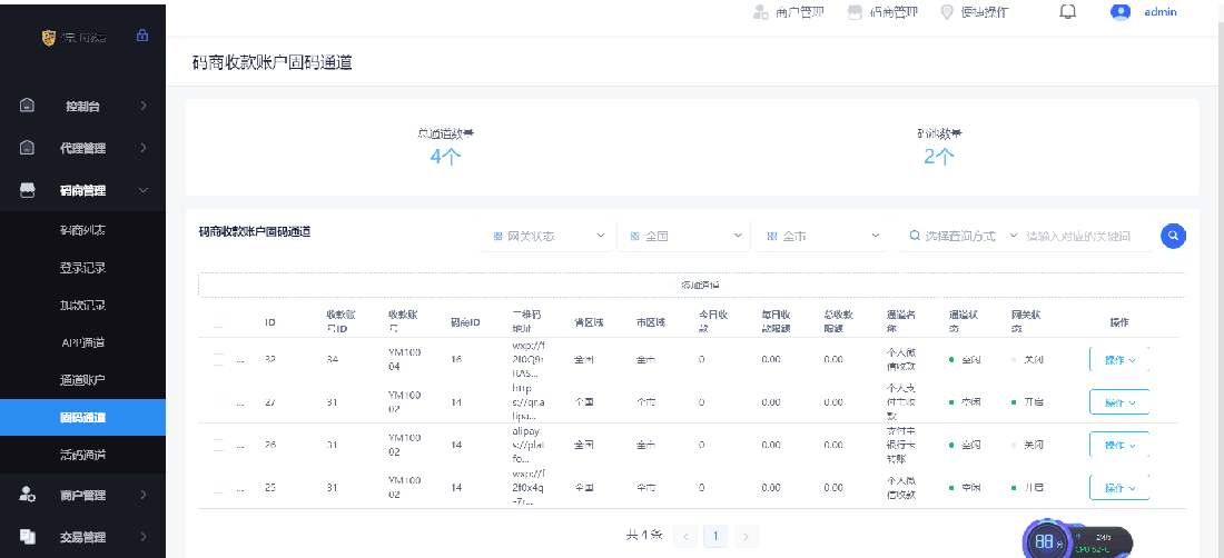 云码付/星糖付多合一全自动码商/商户/代理支付一体系统源码 数据-图5