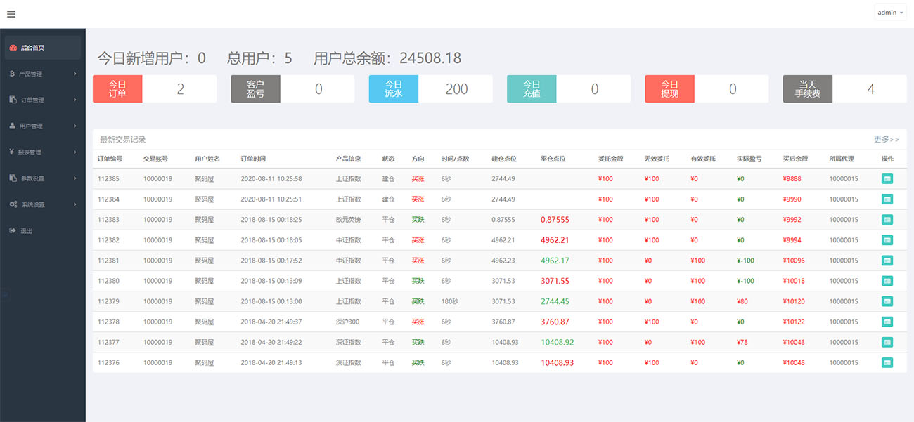 2020最新亲测华为5G微盘源码第三版-K线 走势正常 带独家教程-图7