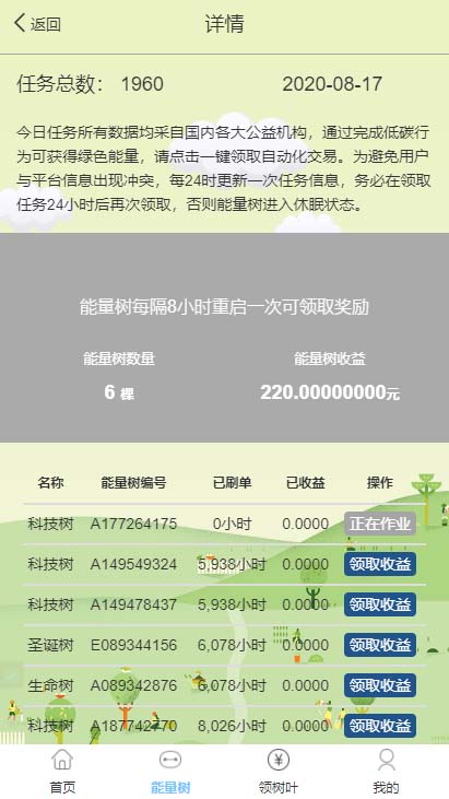 2020亲测新版阿里能量树区块链源码/阿里森林自动挂机赚钱源码-图3