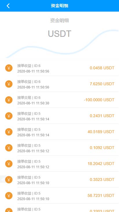 2020全新一键破解显卡跑分源码-USDT贷币跑分系统/OTC接单子源码 带一键买币-图9