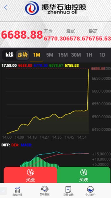 「亲测」2020年8月新版微盘系统源码 走势/K线正常 全开源 教程-图3